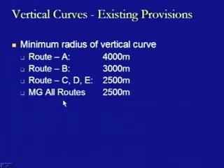(Refer Slide Time: 27:11) Now, this is one of the provision by which we can compute the length of the vertical curve.
