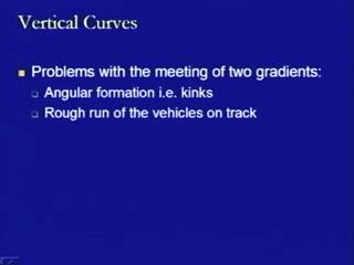In the light of this, today s lecture has been arranged as, we will be talking about the vertical curves, we will be talking, within the vertical curves, about the summit curves, the valley curves