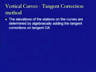 So, in the case of tangent correction method, we can compute the length of the vertical curve by the following process.