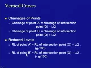 (Refer Slide Time: 33:15) Now, in this case of vertical curve we have to find out the chainages and the RL s of the different points and this is how we do it.