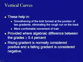 conditions there are kinks being formed and there are certain problems which are associated with that one.