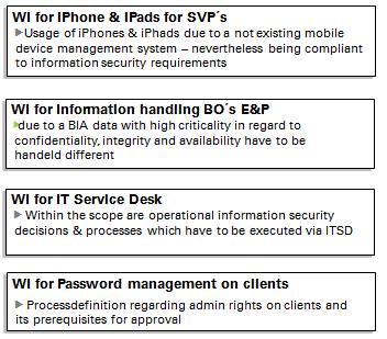 Security Standards (Examples) Working instructions (Examples) 14