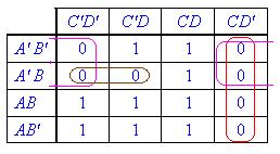 Q. Simplify the following Boolean expression in product-of-sums form: Note that AC' + B'D + A'CD + ABCD.
