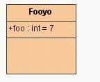 A. foo is an operation B. foo is an attribute C. foo is private D. foo is public Correct Answer: BD /Reference: right. QUESTION 159 Given: 17.