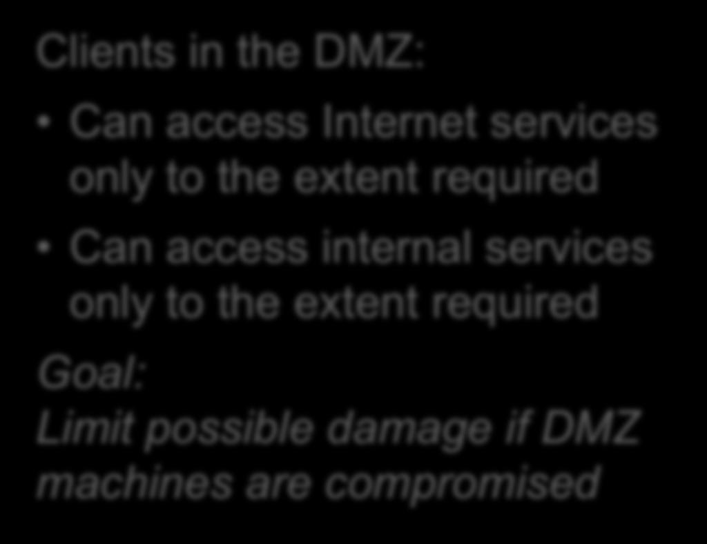 ? Clients in the DMZ: Internet Can access Internet