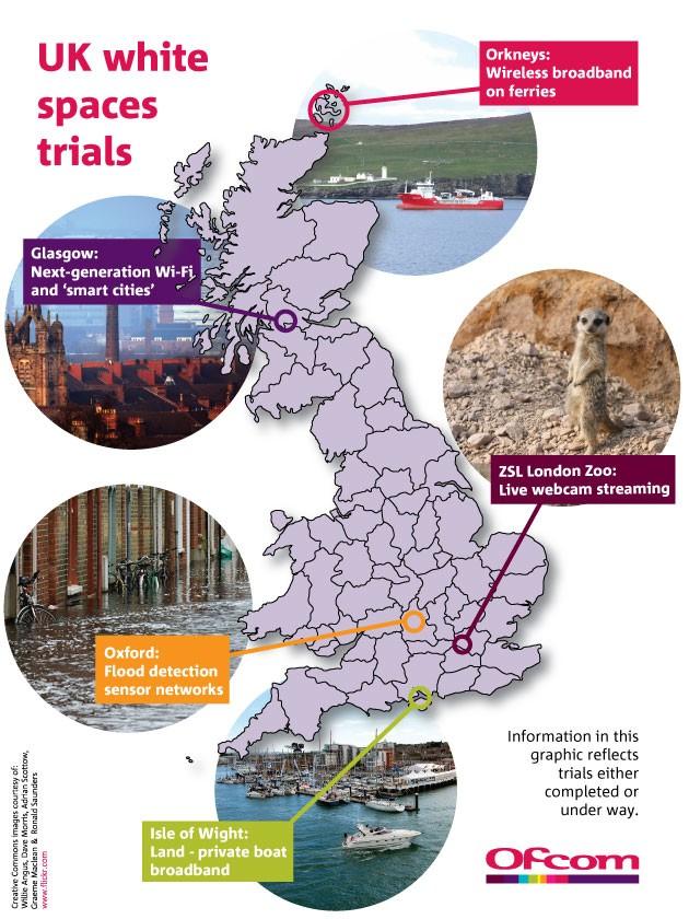 A selection of TVWS case studies