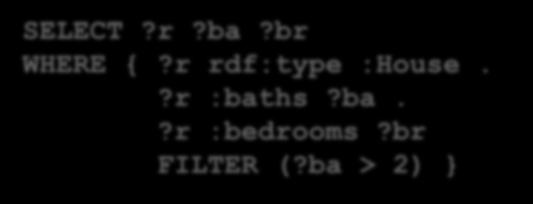 From SPARQL to GeoSPARQL RDF Data :res1 rdf:type :House. :res1 :baths "2.5"^^xsd:decimal.
