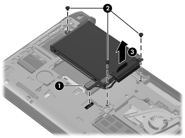 Chapter 3: Upgrading and routine care 7. Carefully remove the hard drive cable from the cable routing channel. 8. Remove the 3 hard drive screws 2. 9.