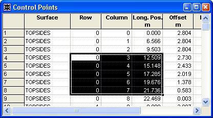 Chapter 4 Maxsurf Windows Complete Table The complete table may be selected simply by clicking in the blank, grey, top-left cell: Sizing Columns The width of the columns may be adjusted by two