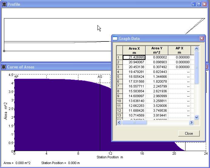 Chapter 4 Maxsurf Windows Graph Windows There are several windows in Maxsurf and other programs in the Maxsurf suite that display Graph data.