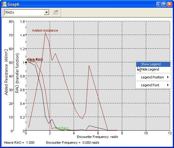 Chapter 4 Maxsurf Windows Scaled graph printing You can specify whether a graph should be printed to a scale (to facilitate taking measurements from the graph).