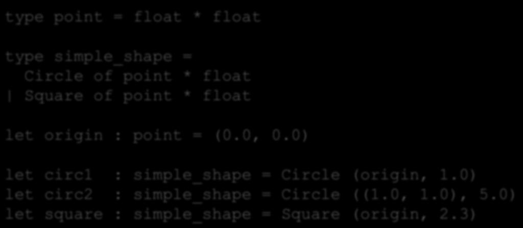 Data Types Can Carry AddiGonal Values Data types are more than just enumeragons of constants: 17 type point = float * float type simple_shape = Circle of point * float Square of point *