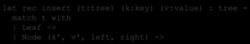 InducGve data types 34 type key = int type value = string type tree = Leaf Node of key * value * tree * tree let rec insert (t:tree)