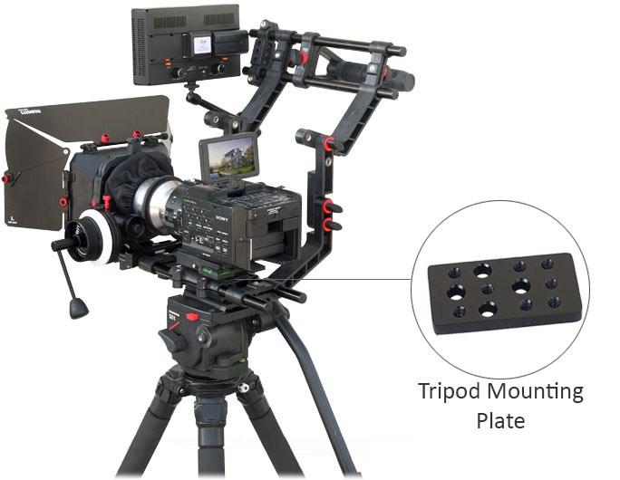 Filmcity SHOULDER RIG KIT YOUR FILMCITY DSLR CAMERA CAGE SHOULDER RIG KIT ALL DRESSED UP AND GOOD TO GO Shown with optional accessories WARRANTY We offer a one year warranty for our products from the