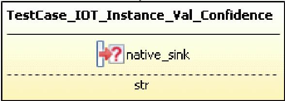 Marking an API as not a validation/encoding routine identifies that this API does not validate any data.