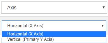 Figure 13 These are the options for the X axis (Horizontal) configuration: Panel Function This panel shows two different options to configure: Title: the axis title or text, shown next to the axis