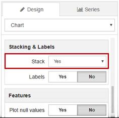 Visual changes: Description Reference Select Columns type of graphic in the Design