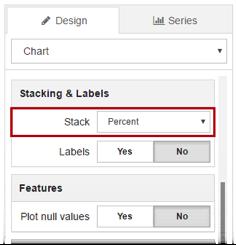 option as desired to Percent in order to stack the columns according to the