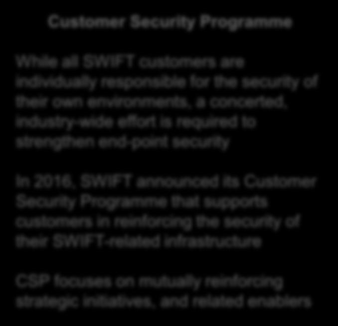 CSP Framework Customer Security Programme While all SWIFT customers are individually responsible for the