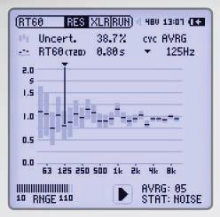 Audio Analyzer The real-time FFT is the ideal tool for visualization of comb filters and narrow band effects.