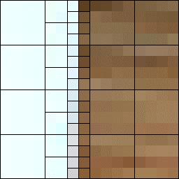Image Subdivision Divide into max block size (4x4 blocks) Trace multiple eye rays per pixel Subdivide blocks if needed Based on material,