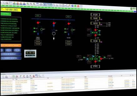 Products : icontrol SCADA SCADA focused on the control of energy projects Easy to use SCADA system fitting
