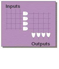 Programmable logic basics You can do a lot with just AND- and OR-gates!