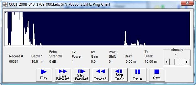 4-3 SounderSuite-USB: PostSurvey in use for the ping record. 4.4 Depth Chart This option allows the user to view the digitized depth value for the entire data set in a simple line c hart display.