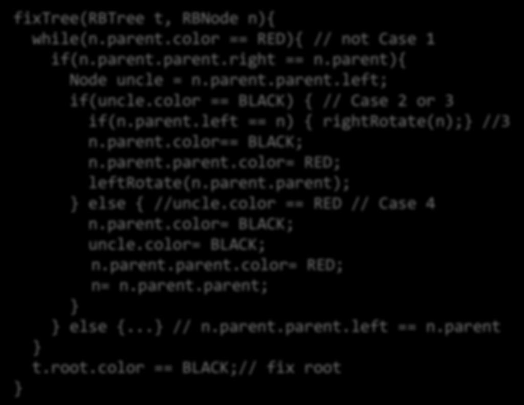 fixtree fixtree(rbtree t, RBNode n){ while(n.parent.color == RED){ // not Case if(n.parent.parent.right == n.parent){ Node uncle = n.parent.parent.left; if(uncle.color == BLACK) { // Case or 3 if(n.