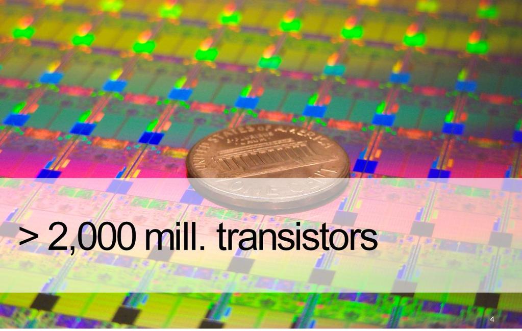 In a modern CPU, we can find more than 2,000 million transistors.