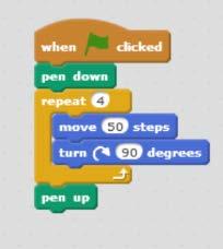 The code in Scratch looks like this: There are a lot of repeated commands in the code.