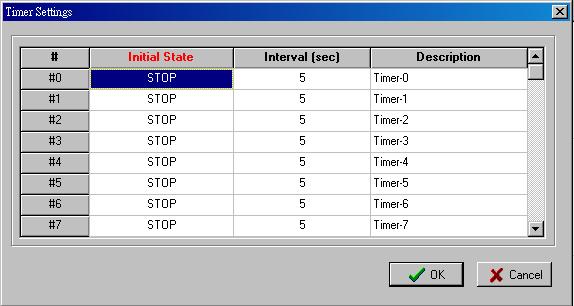 There are 80 timers that can be implemented using Click&Go logic, and the default value of their interval is set to 5 seconds in the STOP state.