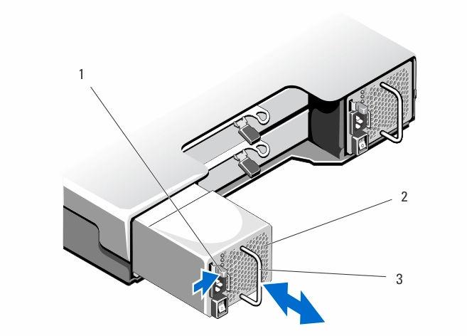 Figure 18. Removing and Installing a Power Supply/Cooling Fan Module 1. release tab 2. power supply 3.