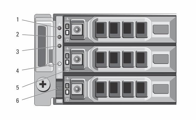 About Your System 1 Introduction The MD3800i and MD3820i Series storage array is designed for high availability, offering redundant access to data storage.