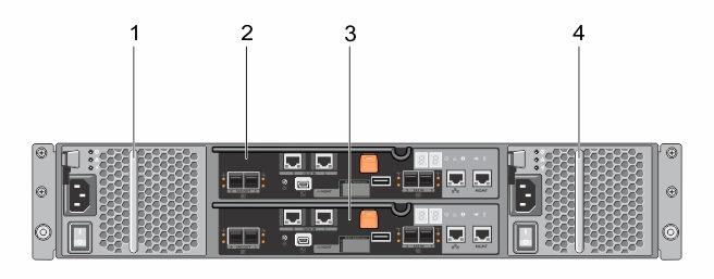 Back-Panel Features and Indicators Figure 4. Back-Panel Features and Indicators Dell PowerVault MD3800i and MD3820i Series 1. 600 W power supply/cooling fan 2. RAID Controller Module 0 3.