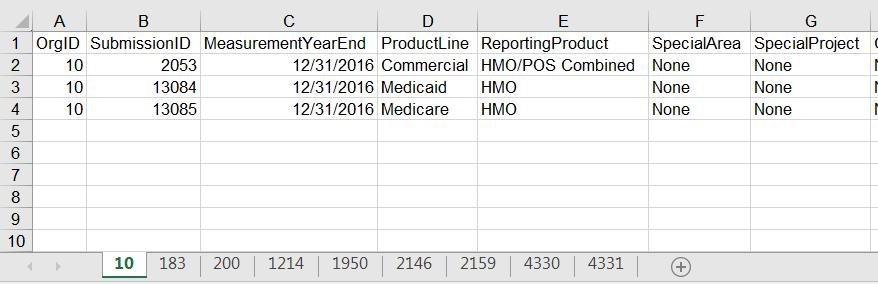 an Excel report with a tab for each