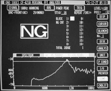 Estimation of the resonance frequency of components OK/NG judgment is performed from the power spectrum used for analysis when the components are shaken prior to assembly.