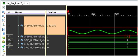 Step 3: Using the Vivado Logic Analyzer to Debug the Hardware 2. Click Run Trigger Immediately again to see the new sine selected sine wave. You should see the mid frequency as shown in Figure 34.