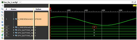 Repeat step 1 and 2 from above to view other sine wave outputs X-Ref Target - Figure 35 Figure 35: Output Sine Wave Displayed in Analog Format Low Frequency X-Ref Target - Figure 36 Figure 36: Output