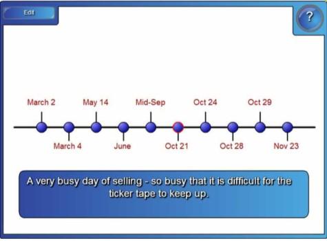 Activities continued Activities Description Thumbnail Notes Timeline Reveal Present up to 10 dates in order using a timeline and