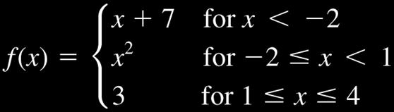 ON YOUR OWN Determine even, odd, or neither. 1. Q(x) = 16 + x 2 Q( x) = 16 + ( x) 2 = 16 + x 2 Q(x) = Q( x) so EVEN 2.