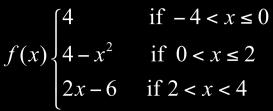 Another Example of a Piecewise-Defined Function (Cont.