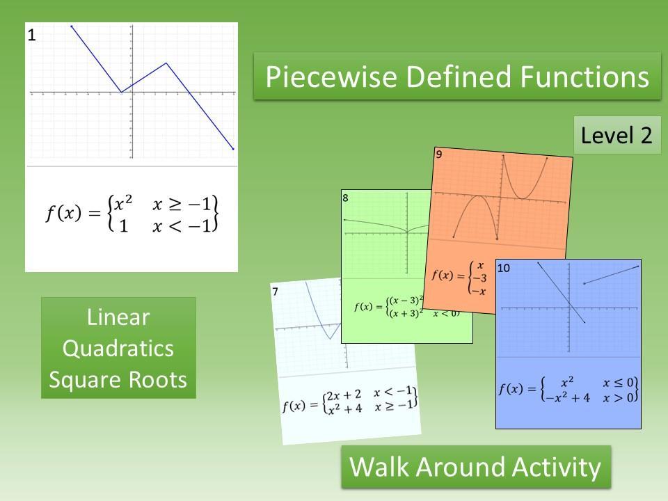 Walk -Around Activity: Level 2 Graphing Piecewise-defined Function By Caryn White Instructions This activity is designed to help students with graphing piecewise-defined functions (or with writing