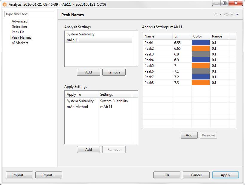 page 354 Chapter 12: cief Data Analysis Peak Names Settings This page lets you view and change custom naming settings for sample proteins.