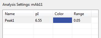 Click a color or define a custom color and click OK. The color selection will update in the table: 8.