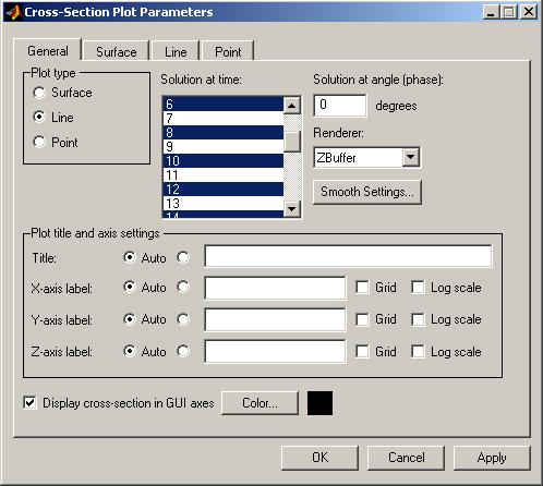 Open the Cross-Section Plot Parameters dialog box by choosing Cross-Section Plot Parameters... from the Post menu. Select all even time steps from 0 to 14 seconds in the Solution at time list.