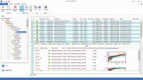 Efficient Data Management Software IDEAL Data CENTER (IDC) is the free test result management software for the LanTEK III and FiberTEK III series of cable certifiers.