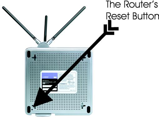 Chapter 3: Getting to Know the Wireless-G Broadband Router The Back Panel The Router's ports, where the cables are connected, are located on the back panel.