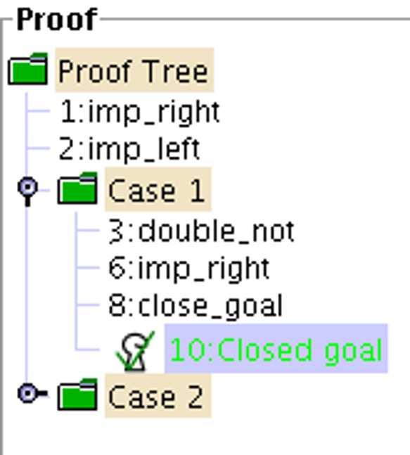 Sequent Calculus Proofs Proof tree Proof is tree structure with goal sequent as root Rules are applied from conclusion (old goal) to premisses (new