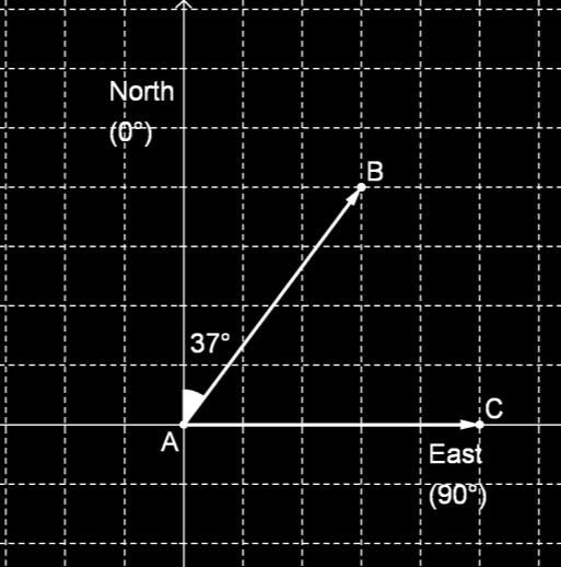 5 hours? (Nearest tenth) 238. Find the measure of angle x to the nearest tenth of a degree. 239. At 9:00 am, a ship leaves port traveling at 30 km/h on a bearing of 63.